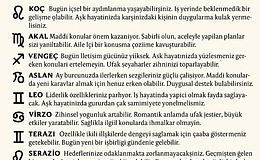 25 Haziran 2025 Günlük Burç Yorumları