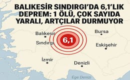 Balıkesir Sındırgı’da 6,1’lik Deprem : Can Kaybı, Yaralılar ve Artçı Deprem