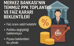 Merkez Bankası’nın Temmuz PPK Toplantısı ve Faiz Kararı Beklentileri