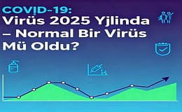 COVİD-19: Virüs 2025 Yılında Normal Bir Virüs Mü Oldu?
