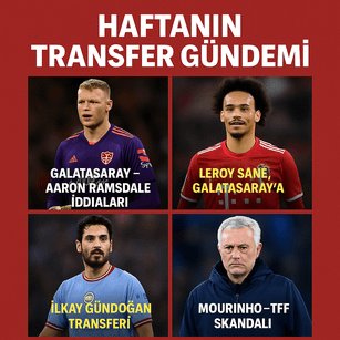 2025 Haziran Haftası Türk Futbol Gündemi