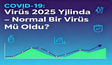 COVİD-19: Virüs 2025 Yılında Normal Bir Virüs Mü Oldu?