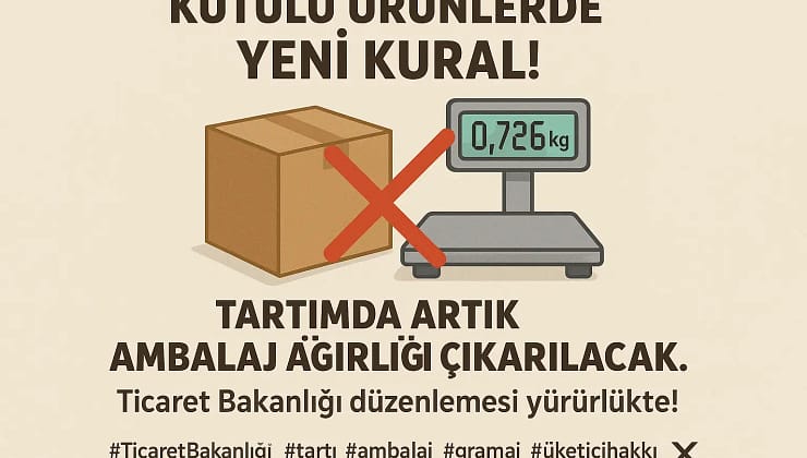 Kutulu ve Ambalajlı Ürünlerde Yeni Dönem: Sadece Ürüne Ödeme Yapılacak