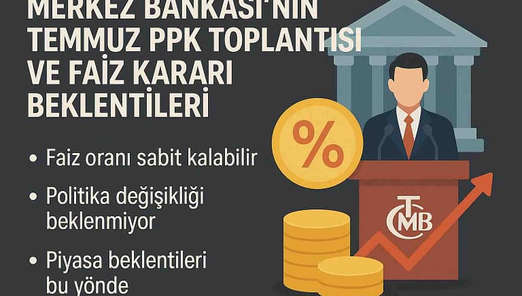 Merkez Bankası’nın Temmuz PPK Toplantısı ve Faiz Kararı Beklentileri