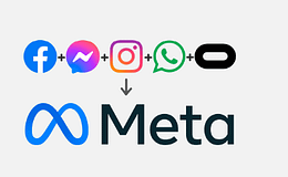 Meta, yapay zeka için 2025 yılında 60 milyar doların üzerinde harcama yapmayı planlıyor