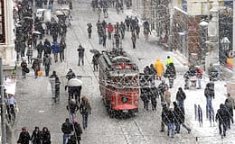 İSTANBUL HAVA DURUMU HABERİMİZDE