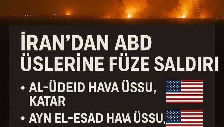 İran’dan ABD Üslerine Füze Yağmuru: Orta Doğu’da Gerilim Tırmanıyor