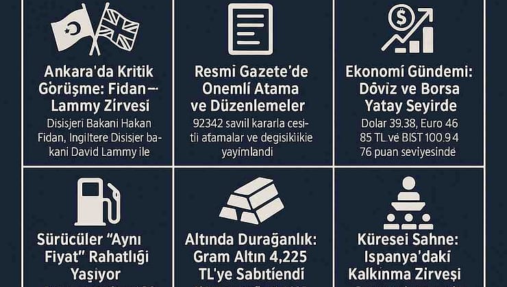 30 Haziran 2025 Pazartesi – Günün Gündemi