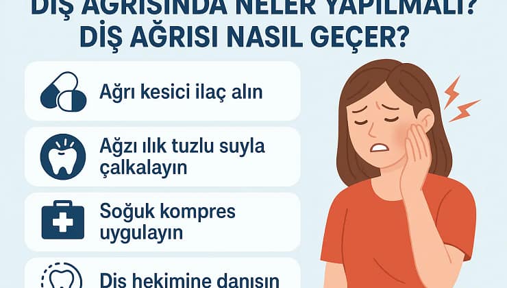 Diş Ağrısında Neler Yapılmalı? Diş Ağrısı Nasıl Geçer?